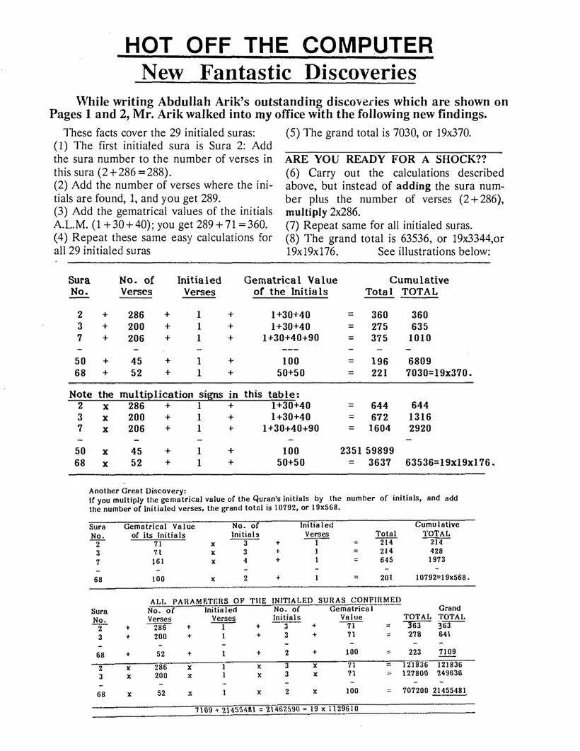 Submitter's Perspective, November 1988, page 2 of 4