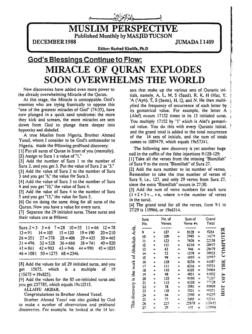 Submitter's Perspective, December 1988, page 1 of 4