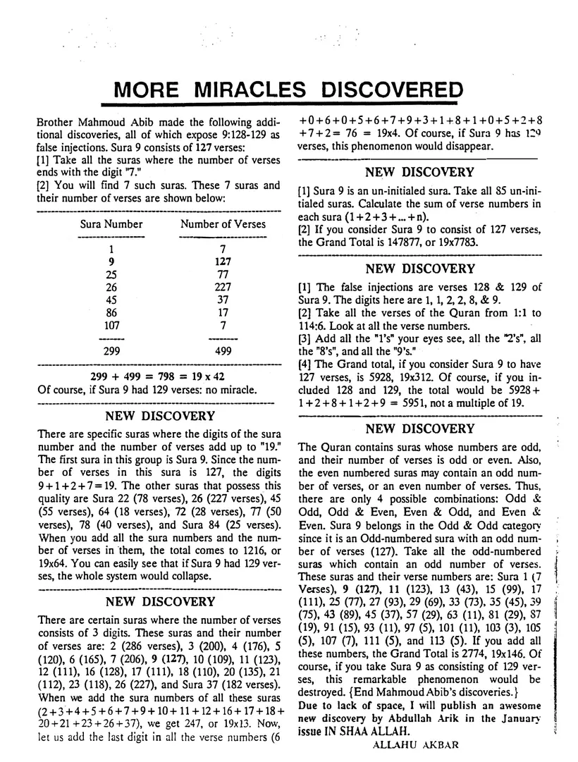 Submitter's Perspective, December 1988, page 3 of 4