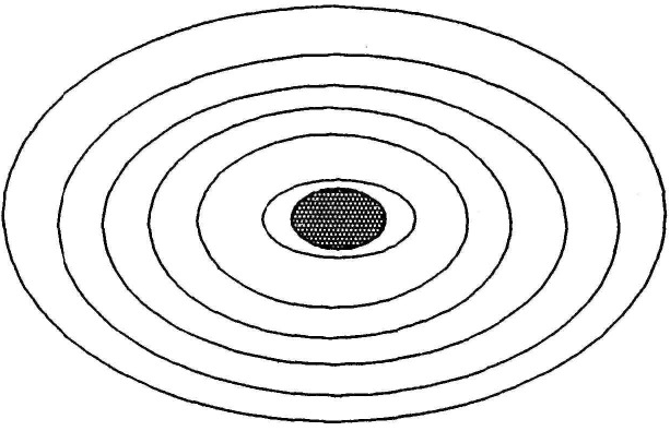 universes encircled by other universes picture